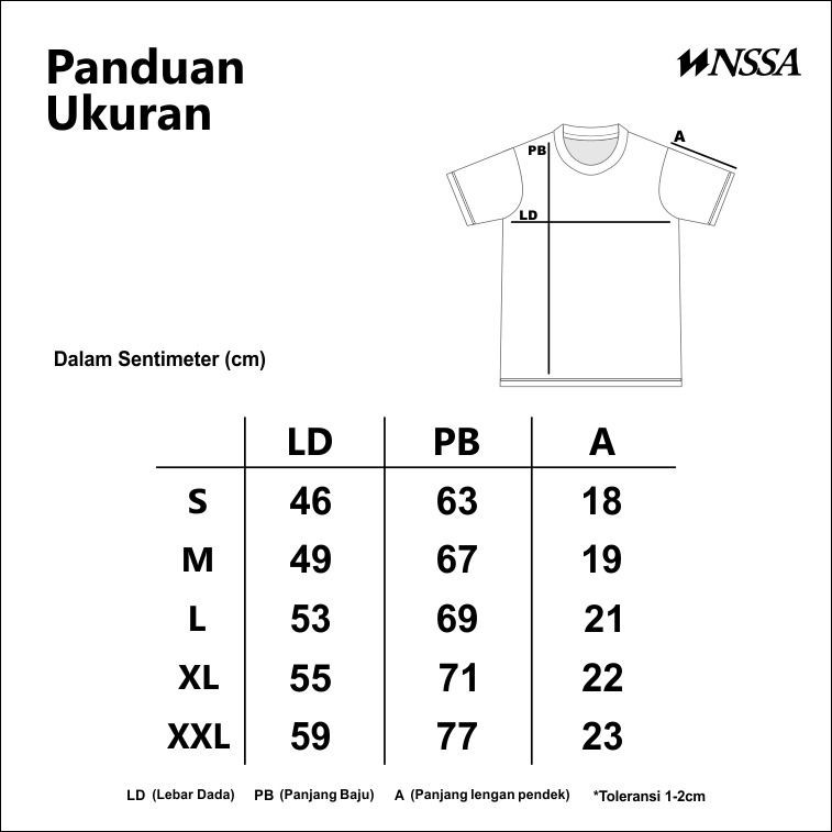 Venue Layout