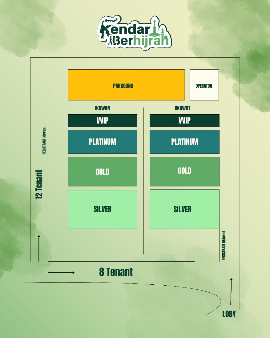 Venue Layout