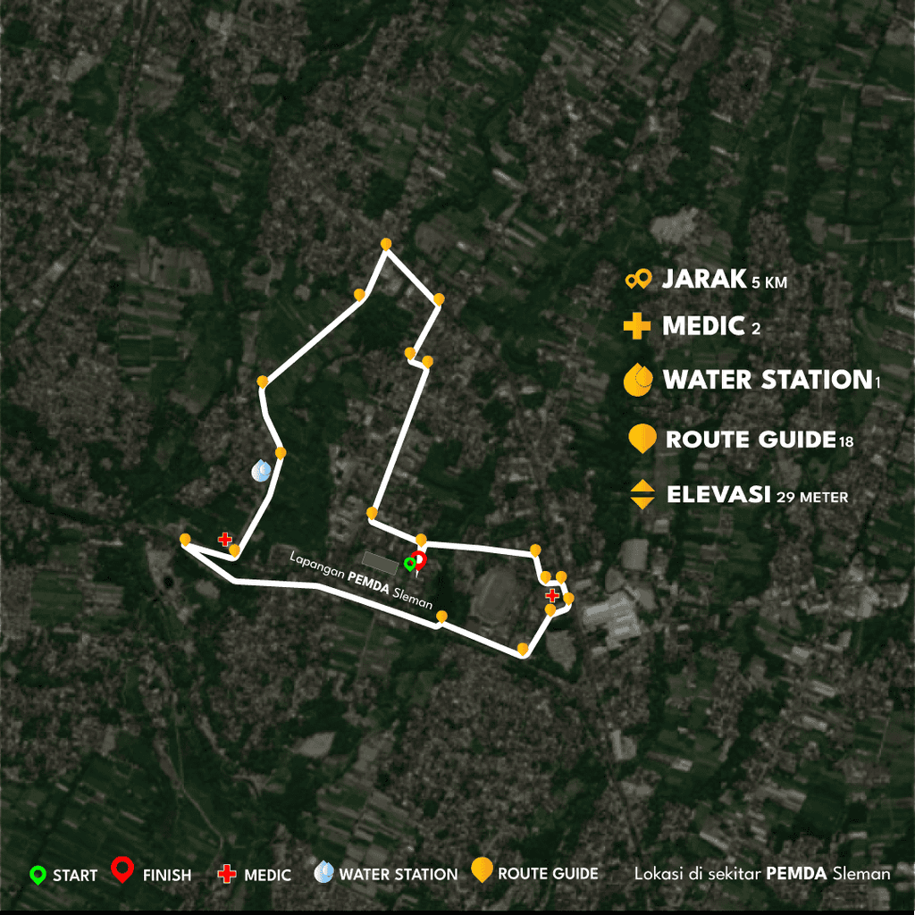 Venue Layout