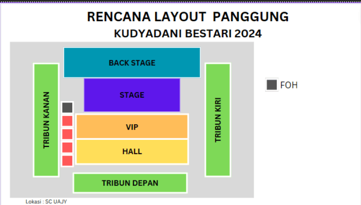 Venue Layout