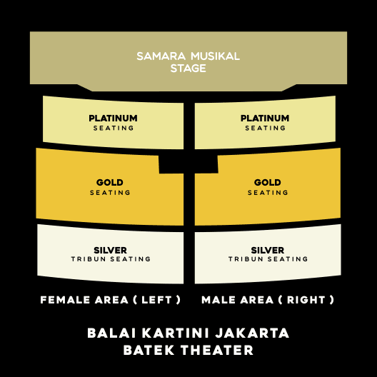 Venue Layout